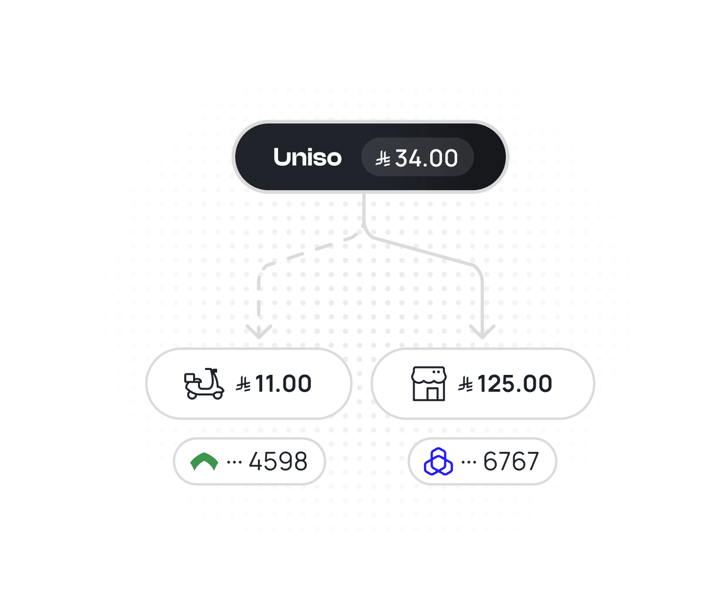 automate-payout-flows.png