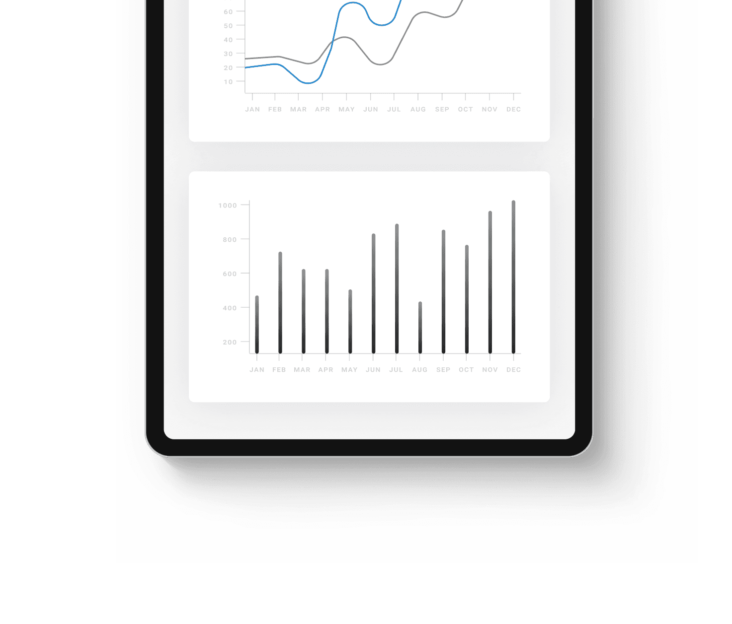Tap Payments Customer Dashboard